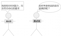 产品经理面试的正确姿势