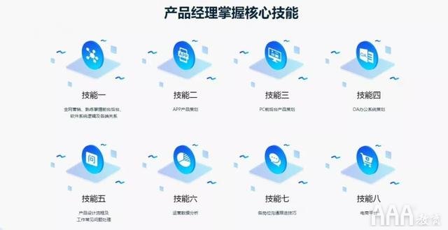 UI设计