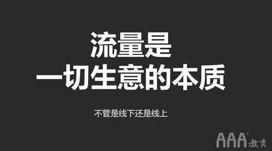 短视频培训要学什么